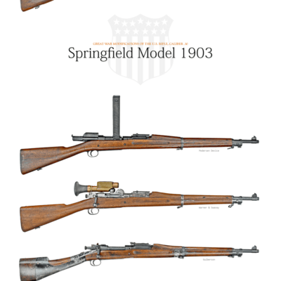 Great War Modifications of the Springfield 1903