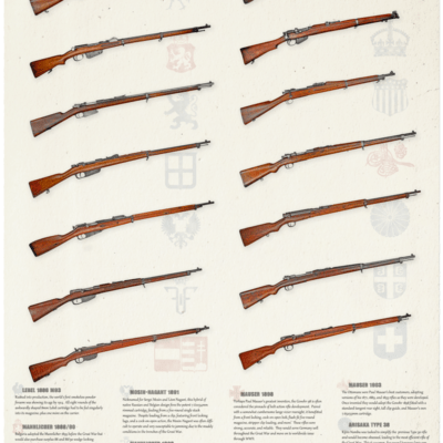Service Rifles of the Great War