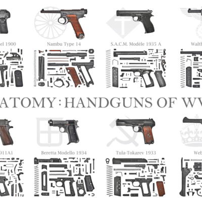 Anatomy: Pistols of WWII Poster
