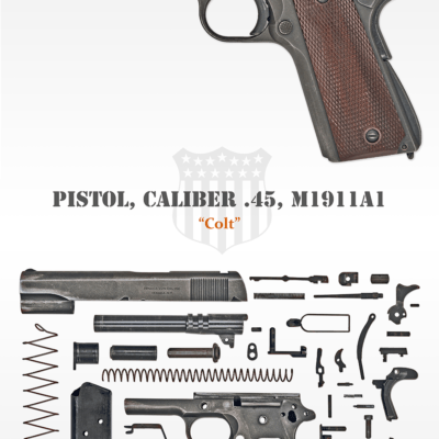 Anatomy: US Pistol M1911A1
