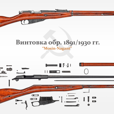 Anatomy: Russian Rifle Mosin-Nagant M91/30
