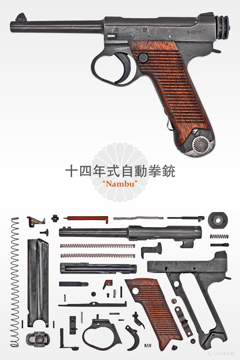 Anatomy: Japanese Pistol Nambu Type 14 - C&Rsenal